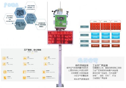 網(wǎng)紅工地揚塵污染實時在線監(jiān)測系統(tǒng) 防治揚塵的新利器