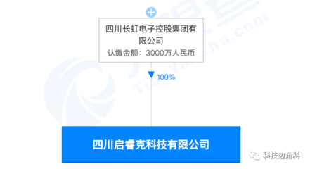 長虹成立四川啟睿克科技公司，拓展檢驗檢測與儀器儀表銷售新業(yè)務(wù)
