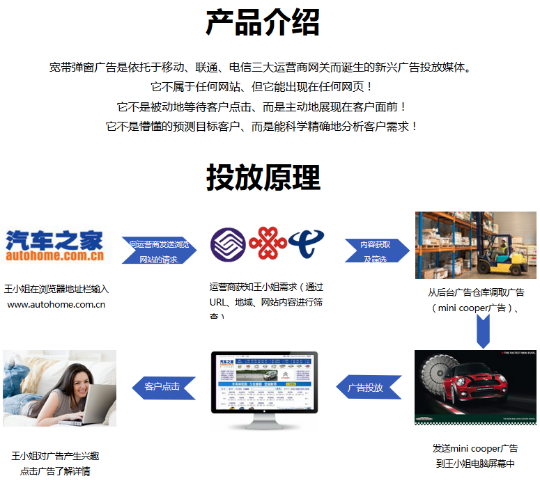 霸屏的電腦彈窗廣告，該治！——廣告業(yè)務(wù)的病灶與解藥